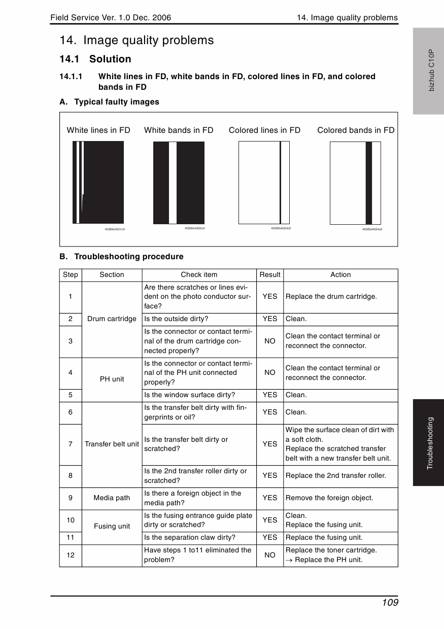 Konica-Minolta bizhub C10P FIELD-SERVICE Service Manual-6